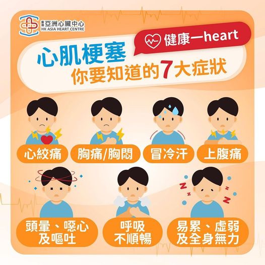 【 健康一Heart ｜心肌梗塞7大症狀 】‼️