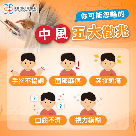 【你可能忽略過的中風前兆！！】