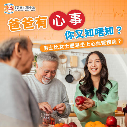 【點解男士比女士更加容易患上心血管疾病呢？】