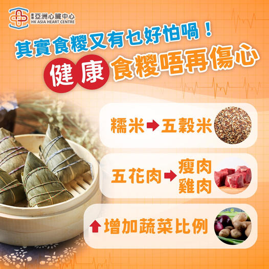 【健康食糭唔傷心】