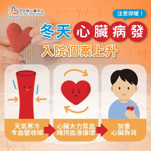 【天氣開始轉涼，小心氣溫隨時急降誘發心臟病】