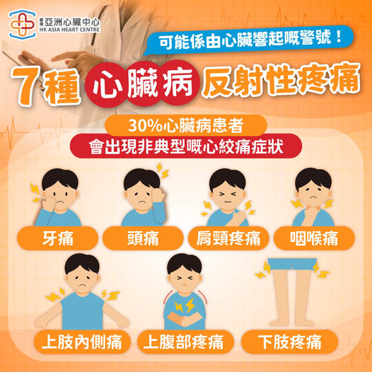 【7種心臟病反射性疼痛,可能係心臟響起嘅警號】