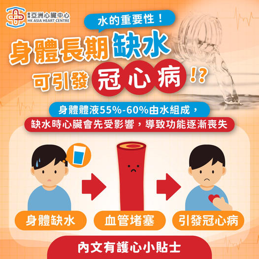 【身體長期缺水可引發心臟病！？】