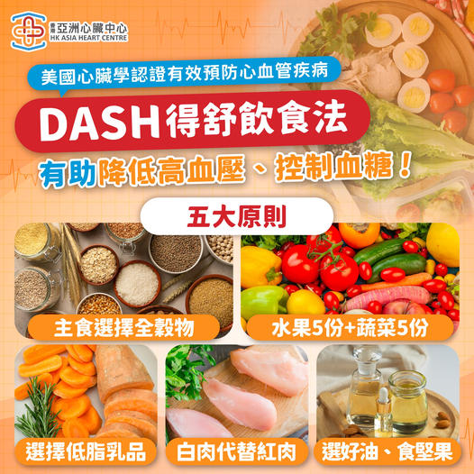 【DKSH得舒飲食法：有助降低血壓及血糖！】