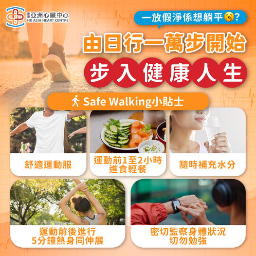 【日行一萬步 心血管健康UP！】