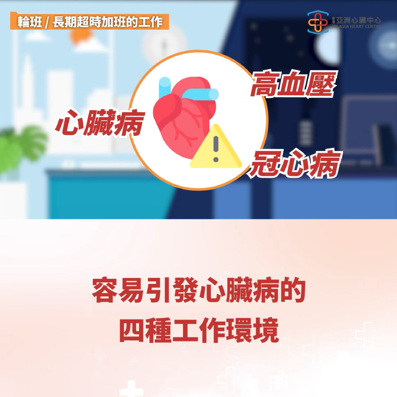 【香港亞洲心臟中心：容易引發心臟病的四種工作環境 】